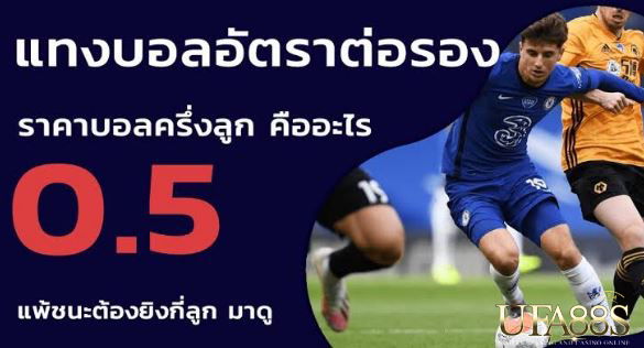 สมัครแทงบอลโปรดี